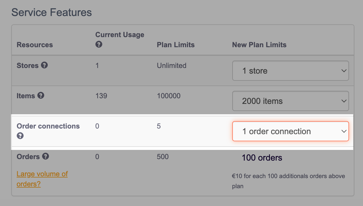 Amazon with the Koongo app (2).png